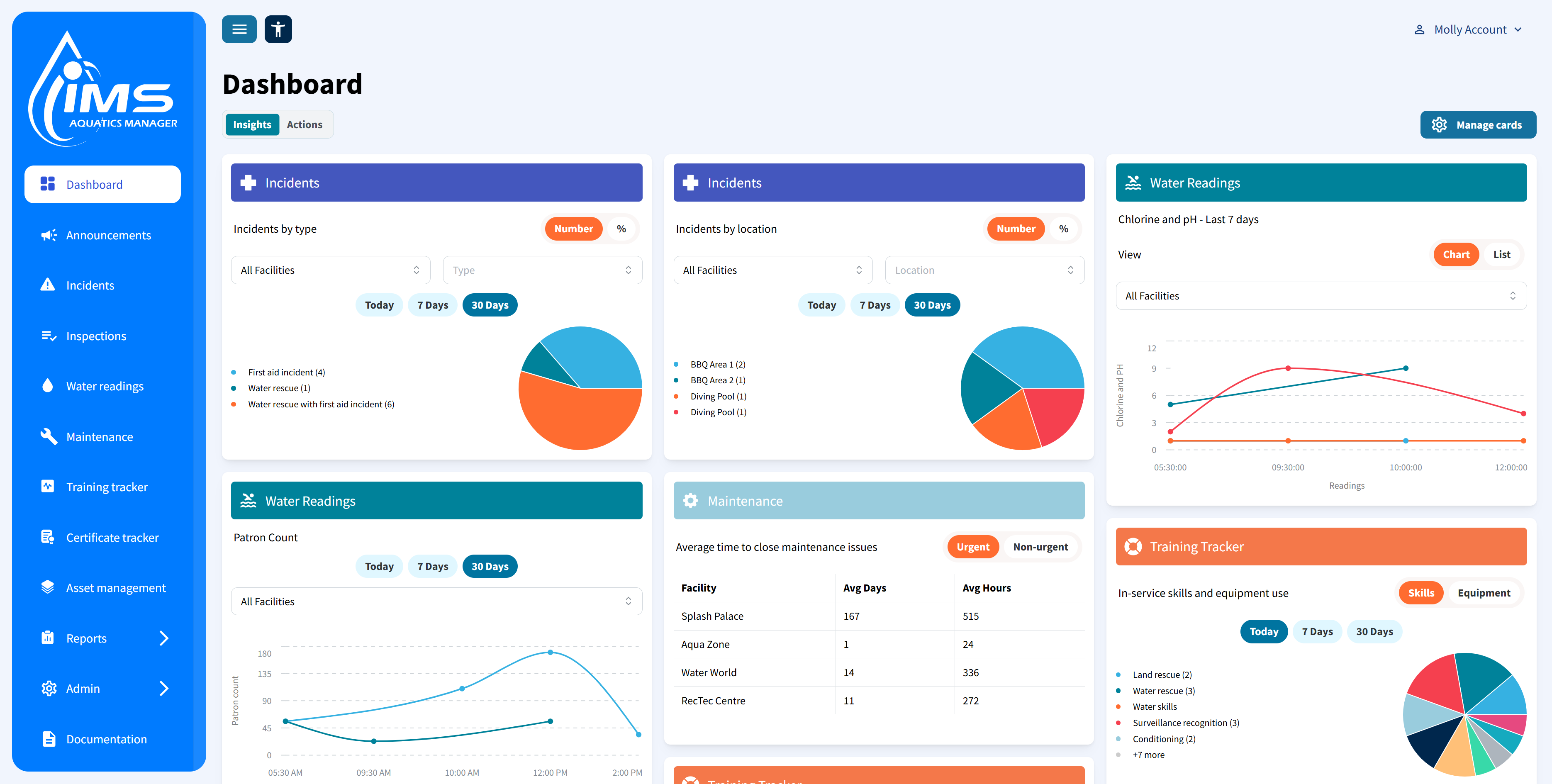IMS Aquatics Manager Insights dashboard showing incidents, water readings, maintenance and training data